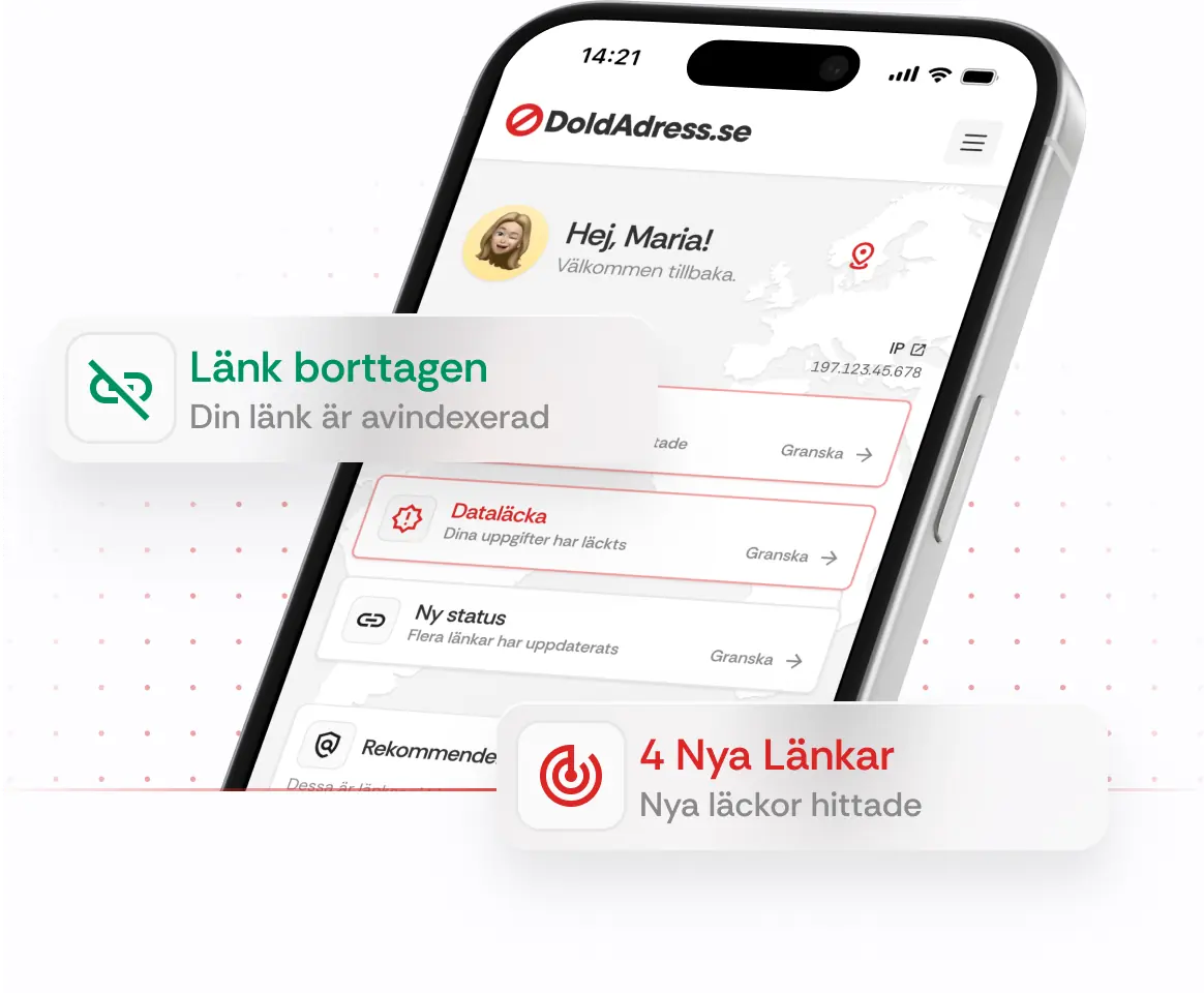 Bevakning av personuppgifter på Doldadress.se – Dashboard som visar antal hittade länkar, dataläckor, hot och statistik för borttagningar.